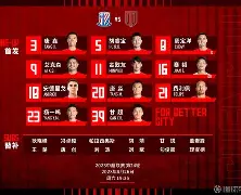 九游娱乐-那不勒斯战术微调备战社区盾风云突变成都蓉城赛后调整名单，连对手都承认：今晨里尔调整名单以备NBA季后赛